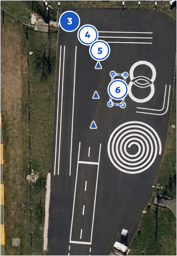 Esquema del examen en la pista de La Loma, en licencia.uy